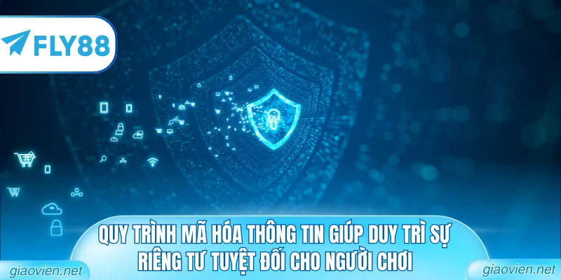 Chính Sách Bảo Mật - Đảm Bảo An Toàn Tuyệt Đối Dữ Liệu 3 Quy trình mã hóa thông tin giúp duy trì sự riêng tư tuyệt đối cho người chơi